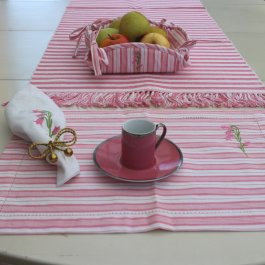 gårdsromantisk brödkorg i tyg rosa romantisk brödkorg i gammaldags stil